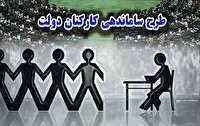 تبدیل وضعیت  نیروهای کار از قراردادی به رسمی