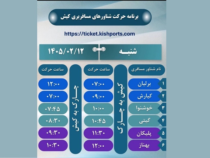 برنامه حرکت شناور‌های مسافربری و حمل خودرو کیش، شنبه ۱۲ اردیبهشت
